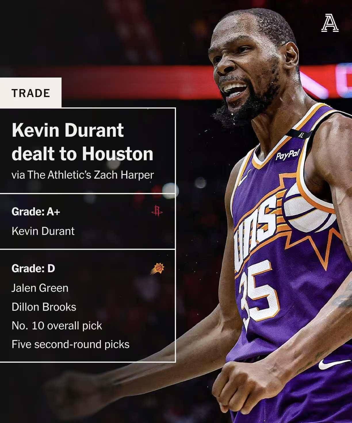 巴塞罗那不断突破！，杜兰特连续七场比赛得分超过战术调整气势如虹延续的简单介绍